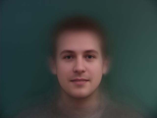Average Dane